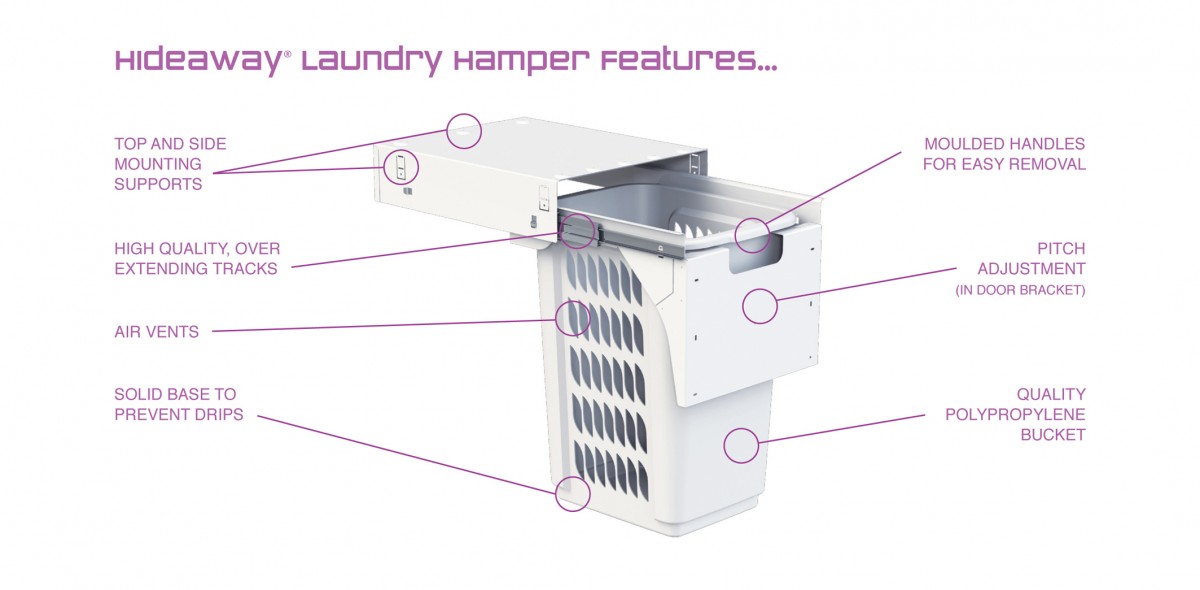 laundryhamper presenterrawbindiagram